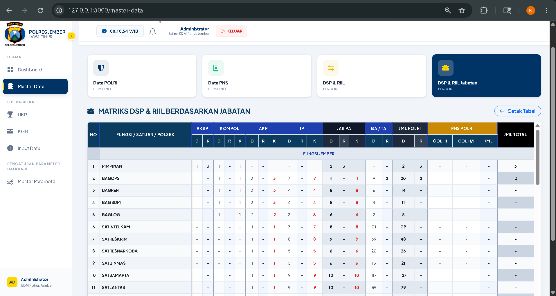 CRM